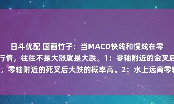 日斗优配 国画竹子：当MACD快线和慢线在零轴线附近时，容易爆发行情，往往不是大涨就是大跌。1：零轴附近的金叉后大涨的概率高，零轴附近的死叉后大跌的概率高。2：水上远离零轴的死叉下跌力度小，水下远离零轴的...