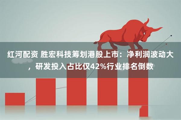 红河配资 胜宏科技筹划港股上市:净利润波动大,研发投入占比仅42%行业排名倒数